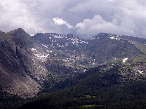 Continental Divide from Rock...