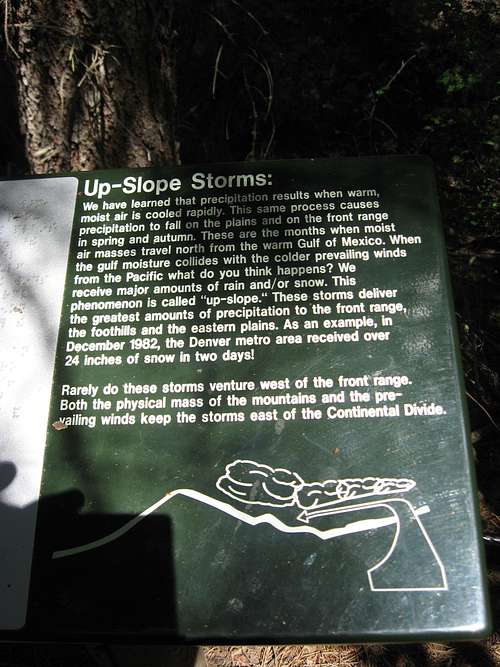 Up-Slope Storms
