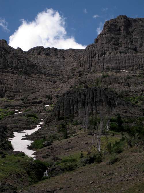 Southeast Face from Pebble Creek