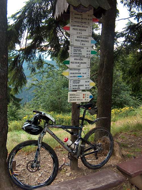 Trail signs near the mountain hut on Stożek Wielki