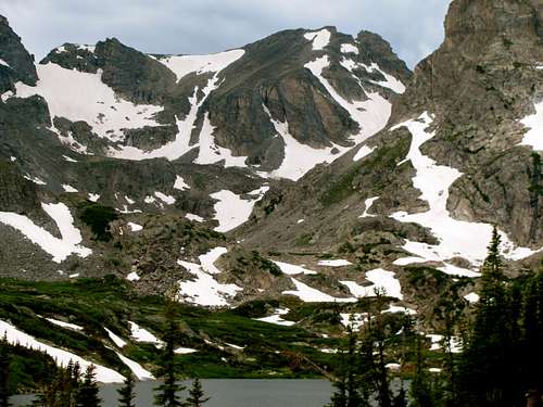 Indian Peaks Wilderness Area, Colorado USA
