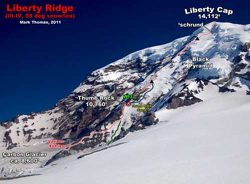 Liberty Ridge - Route Topo