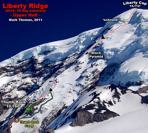 Upper Liberty Ridge - Route Topo