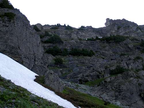 Base of the Gully