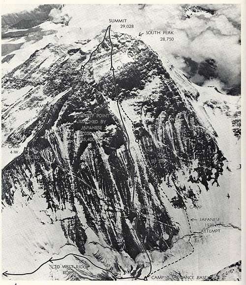 SW face of Everest