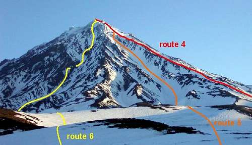 Three possible routes to the...