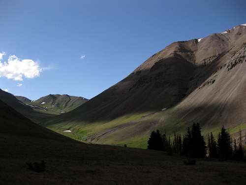 Horse Creek Valley