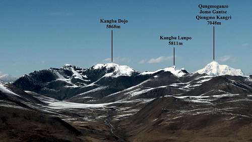 Panorama from P5776m