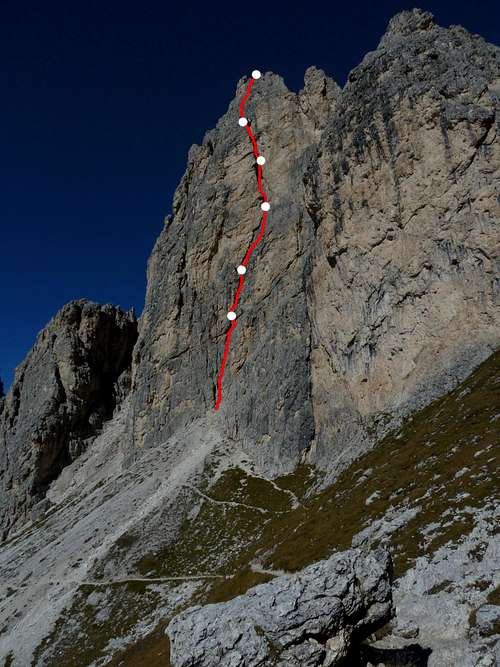 Torre Wundt - Mazzorana Del Torso Route