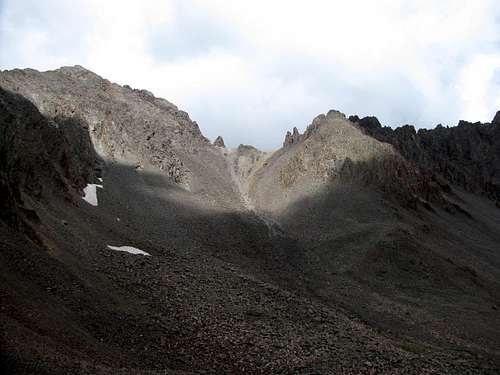 The Scree Slope