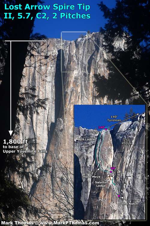 Lost Arrow Spire Tip Route Annotation