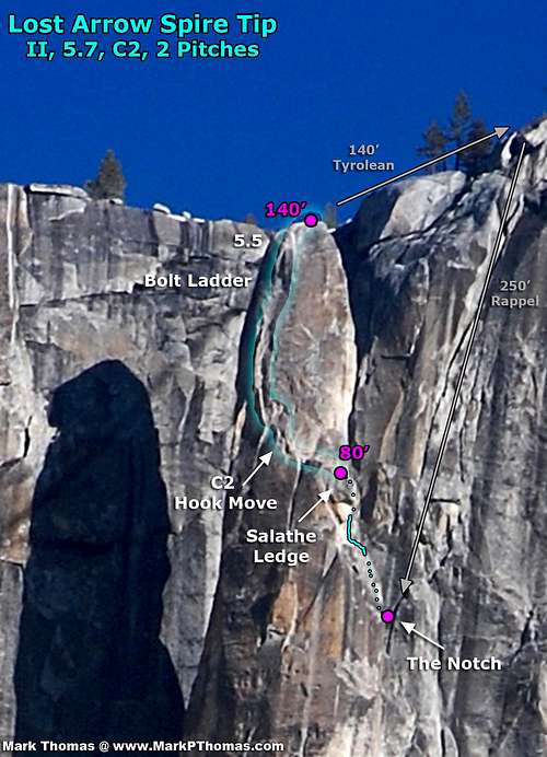 Lost Arrow Spire Tip Route Annotation