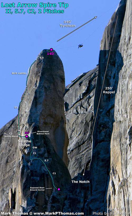 Lost Arrow Spire Tip Route Annotation Full
