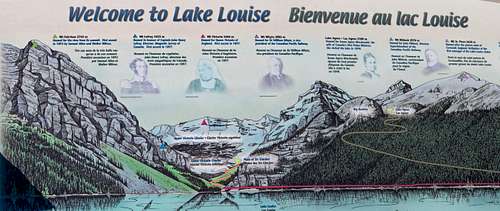 Lake Louise Panorama Sign