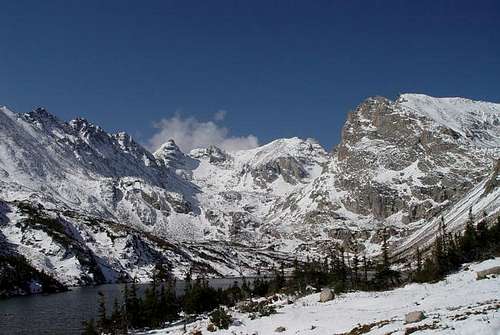 Niwot Ridge, Navajo, Apache...