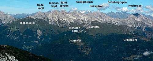 Overview of the Lienz...