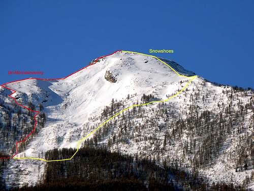 Corquet Ski-Mountaineering & Snow Rackets 