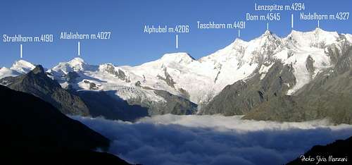 Strahlhorn - Mischabel Group seen from Jagihorn