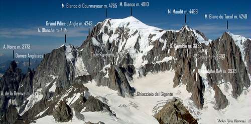 View over Monte Bianco Group seen from Dente del Gigante summit