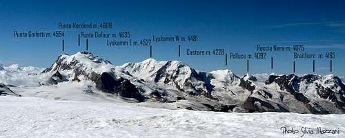 View over Monte Rosa Group