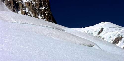 Views of Mont Blanc 