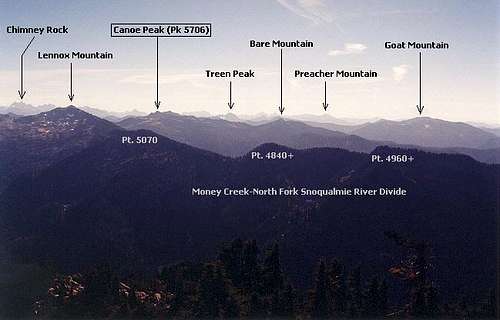 Annotated view south from Mt....
