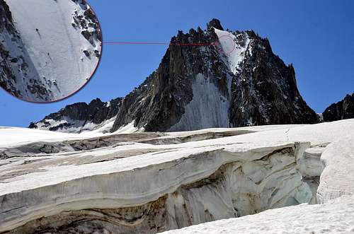 Climbers on the Tour Ronde