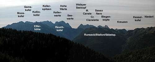 Summit view Lumkofel: Carnic...