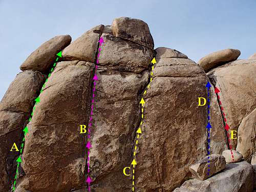 Routes of the east face