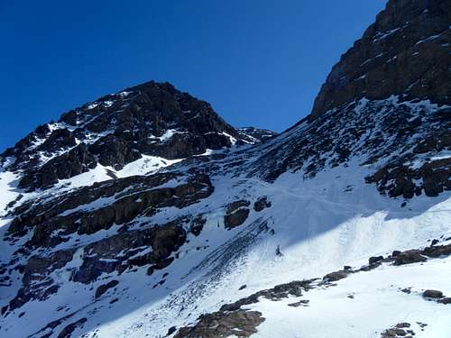The route to Toubkal