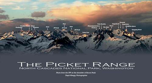 Picket Range