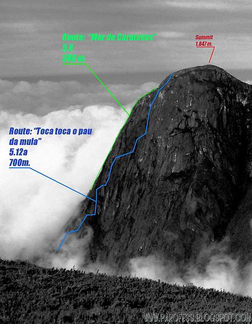 Rock climbing route