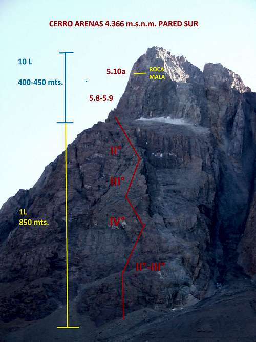 Cerro Arenas, South Face.