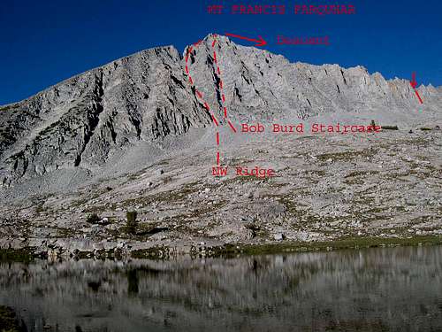 The two existing routes on the SW Face
