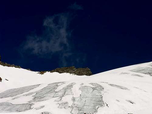 Mont Blanc GROUP (Area/Range)