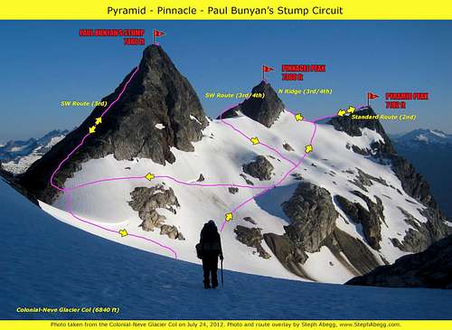 Paul Bunyan's Stump, Pinnacle Peak, Pyramid Peak route overlay