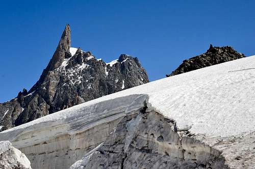 Dent du Géant