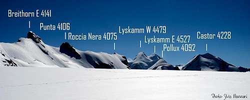 Panoramic view from Breithorn Plateau