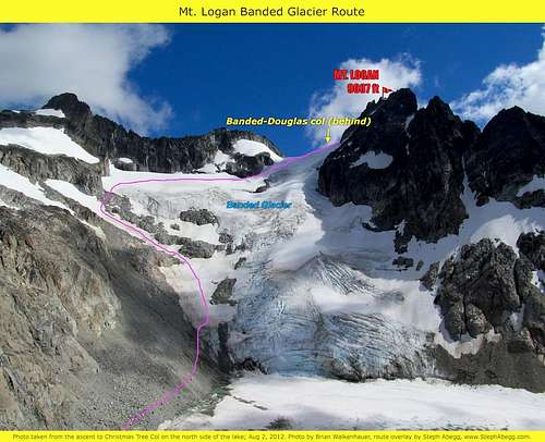 Mt. Logan Banded Glacier overlay