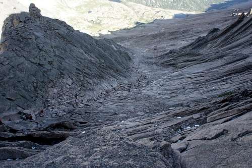 Longs Peak - West Ridge  