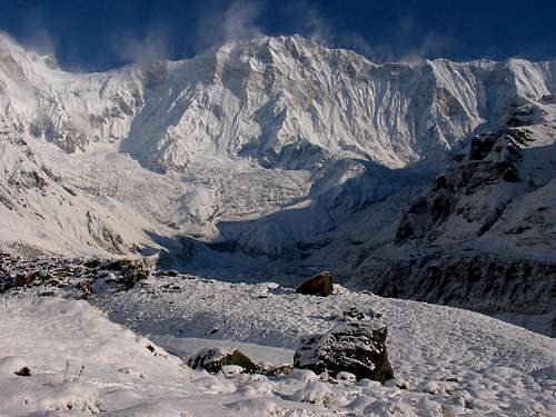 Annapurna range 