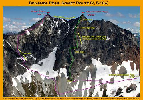 Bonanza Peak, Soviet Route overlay