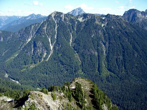 Sheep Mountain from Lewis Peak