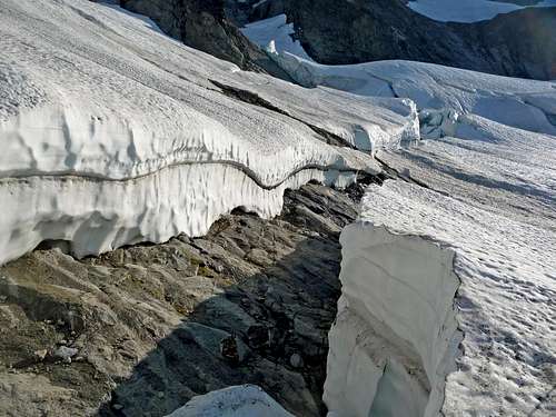 Crevasse Depths of the Glacier