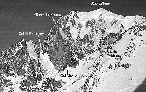 Mont Blanc Freney range