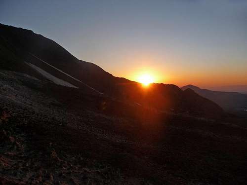 Sun Set from Wilson Peak