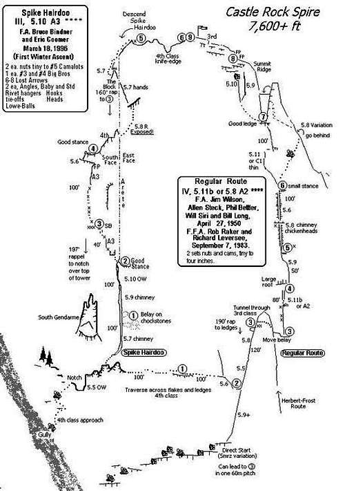 Castle Rock Spire Regular Route