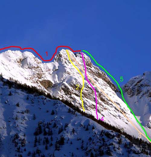 Routes to two Tops with Southern View