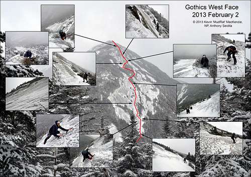 Winter on Gothics West Face and Saddleback's Catastrophic Chaos Slide