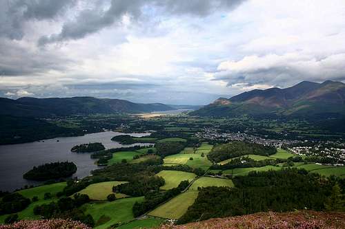 The View from Walla Crag
